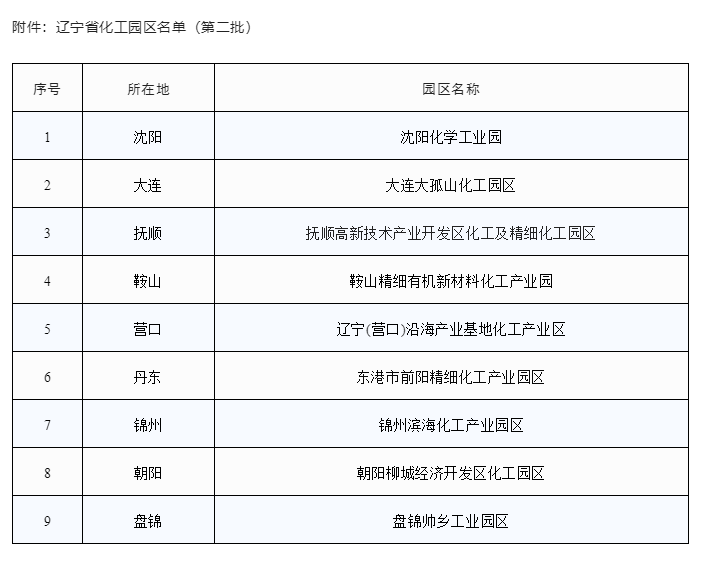QQ鍥剧墖20221111094354.png