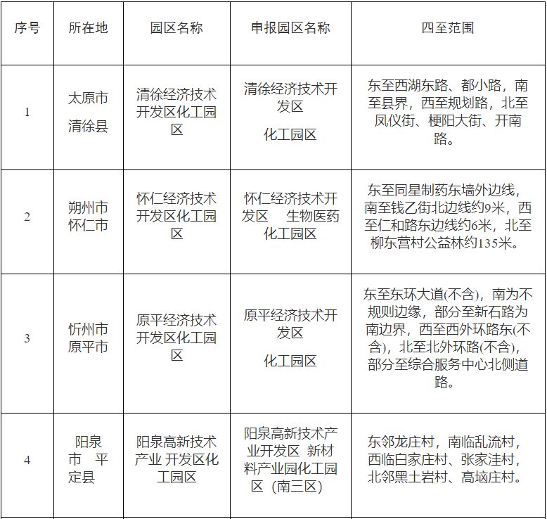 QQ鍥剧墖20231211115323.png